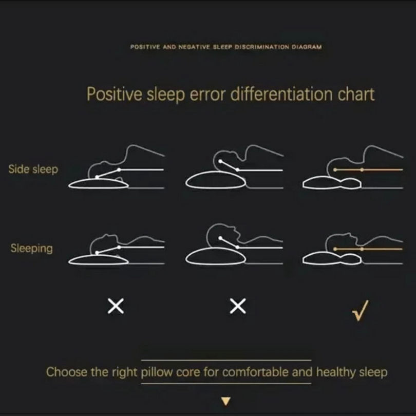 Cervicaal Kussen - SleepEase - Sojavezel Ondersteuning - Ademend Comfort
