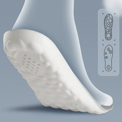 Verstelbare Inlegzool - FlexiFit - Wolkencomfort - Drukverlichting