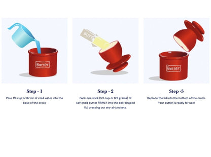 Boterpot - FreshKeep - Keramisch Design - Gesloten Deksel